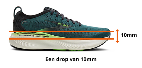 brooks-adrenaline-gts-25-10-mm-drop.jpg