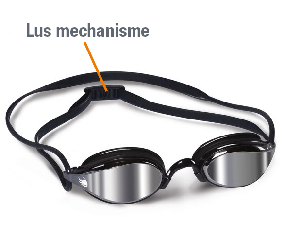 bttlns-goggles-bttlns-zwembril-shrykos-met-doorlus-mechanisme.jpg