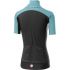 Castelli Perfetto RoS Light SS lichtblauw fietsshirt dames  19537-479