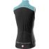 Castelli Perfetto RoS Vest W SL lichtblauw dames  19538-479