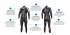 Blueseventy Thermal Reaction wetsuit heren  17000081