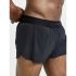 Craft PRO Hypervent Split Shorts zwart heren  1910413-999000