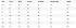 Craft pro bike subz wind bibtight zwart heren  1915569-999000